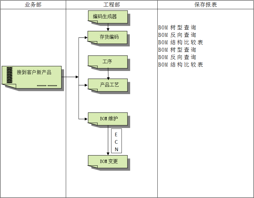 乐动在线登录入口_乐动（中国）
