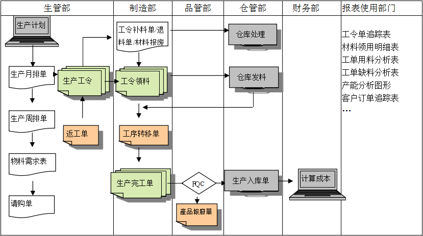 乐动在线登录入口_乐动（中国）
