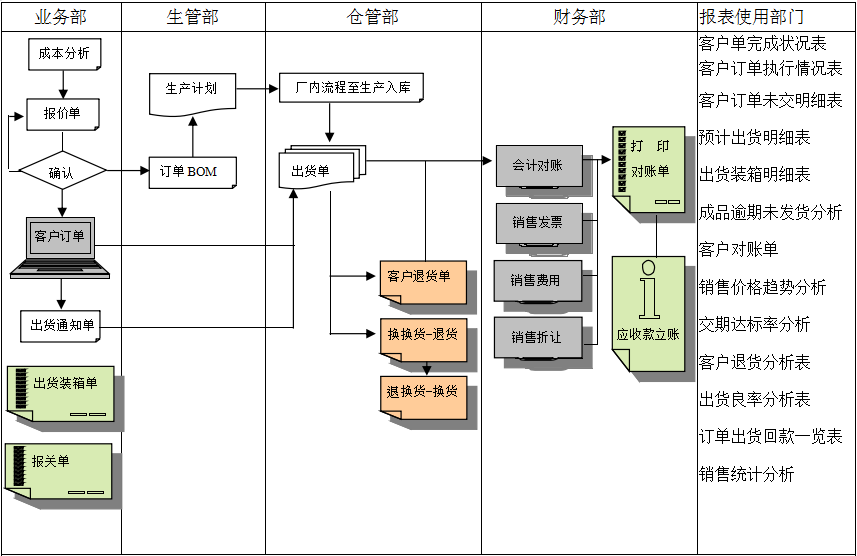 佛山乐动在线登录入口_乐动（中国）
